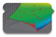 Ansys optiSLang 流程集成和设计优化
