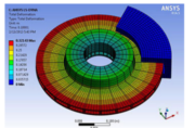 Ansys LS-DYNA