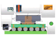 Camstar Manufacturing