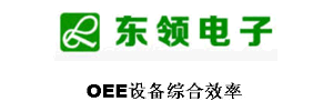 OEE设备综合效率