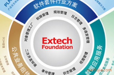 Extech MRO
