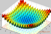 Optimization Toolbox