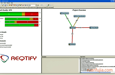 CATIA Reqtify：功能特性、技术优势与应用解析