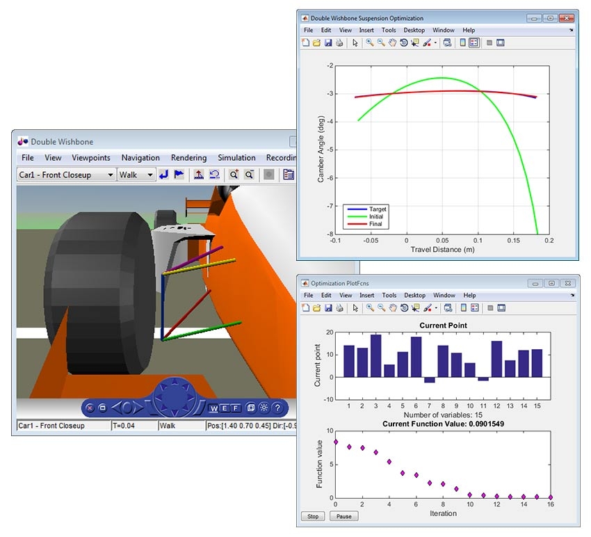 toolbox%e7%ba%a6%e6%9d%9f%e9%9d%9e%e7%ba%bf%e6%80%a7%e4%bc%98%e5%8c%96%e9%85%8d%e5%9b%be
