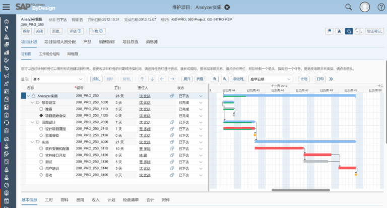 SAP Business ByDesign软件界面