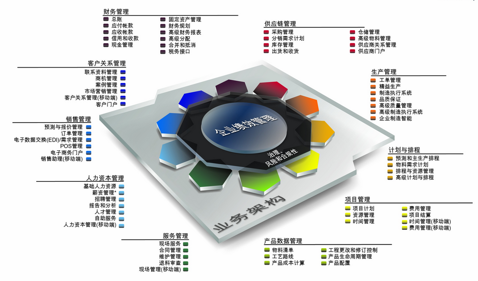 epicor-erp