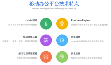 泛微oa怎么样？有什么优点？