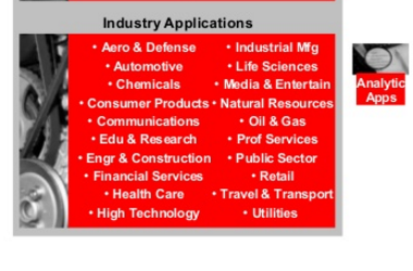 Oracle Fusion 云应用选型指南：AI 智能体如何重塑企业 SaaS 采购决策