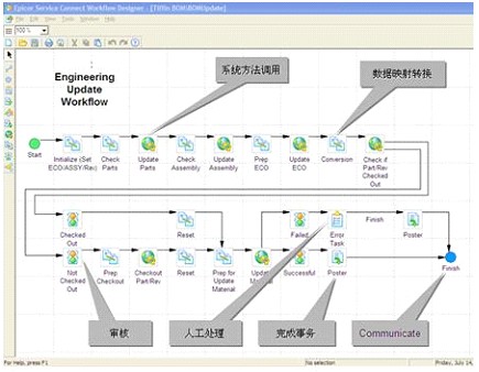 Epicor E9 ERP