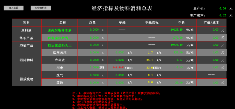 东方仿真化工单元实习仿真软件CSTS 界面图 03