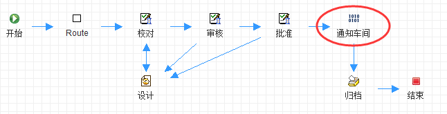 SIPM-PLM产品数据服务系统-