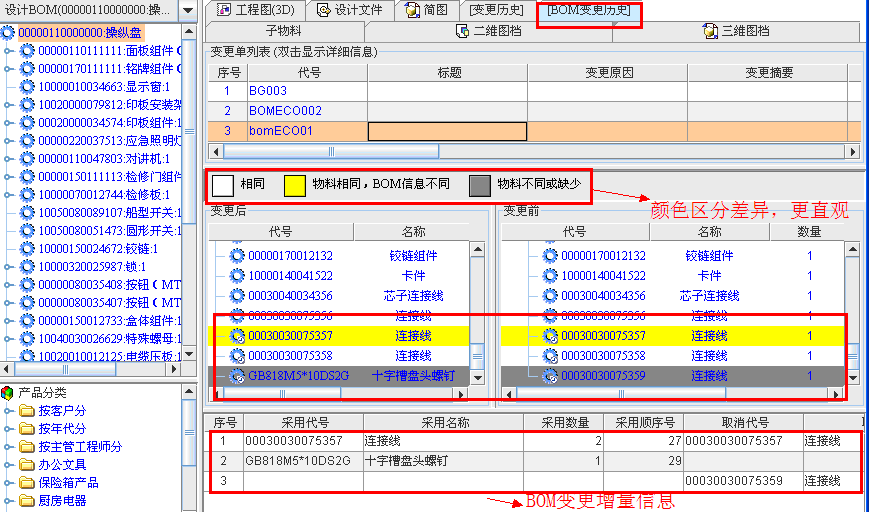 SIPM PLM设计管理