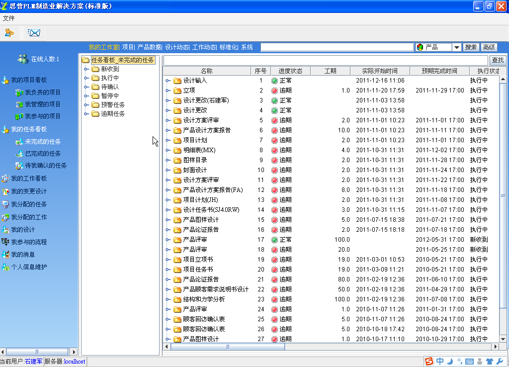 SIPM PLM设计管理
