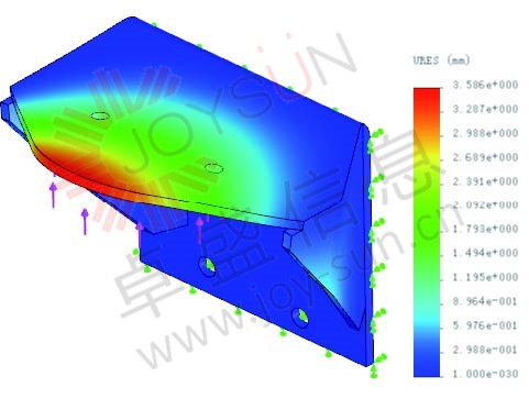 带你直观的体验下SolidWorks Simulation的强大之处！