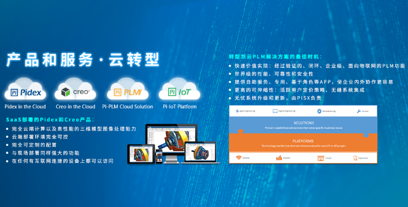 湃睿产品和服务·云转型