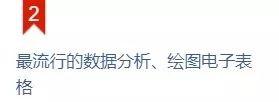 别人都在用的数据可视化软件