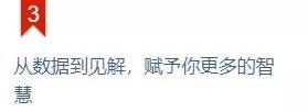 别人都在用的数据可视化软件