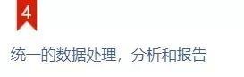 别人都在用的数据可视化软件