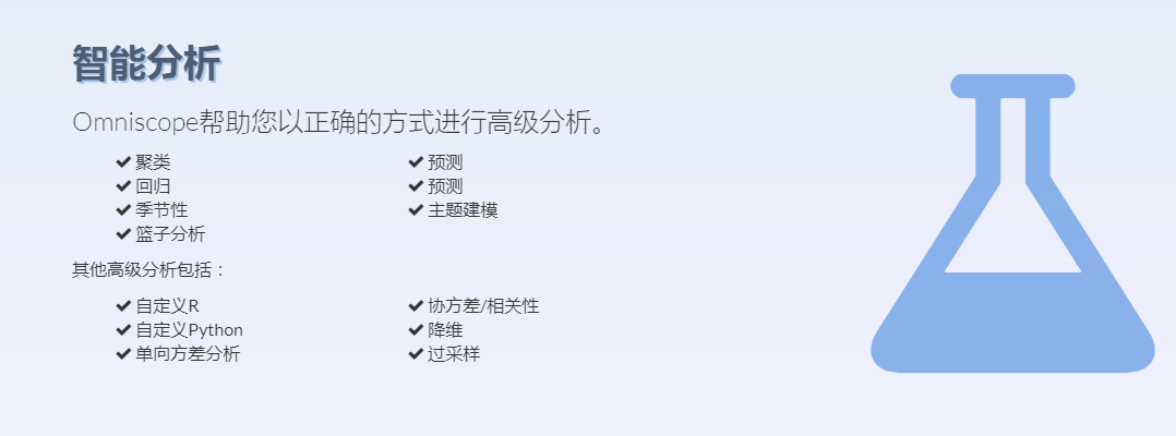 别人都在用的数据可视化软件