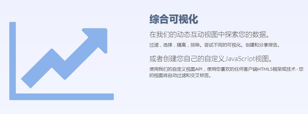 别人都在用的数据可视化软件