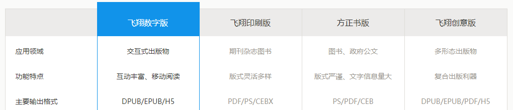 方正飞翔-1