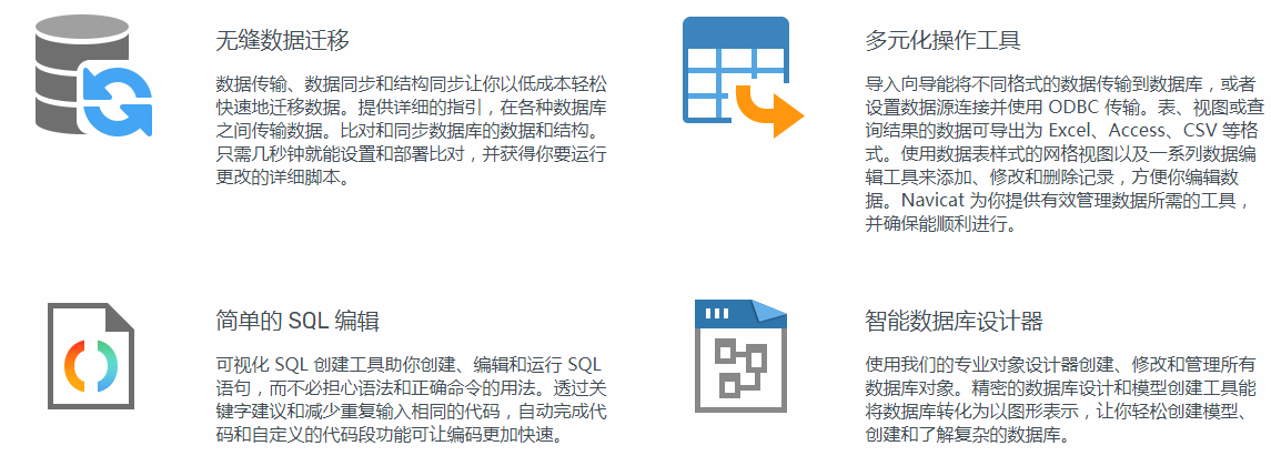 Navicat for SQL Server 更新功能 选企业软件 上软服之家