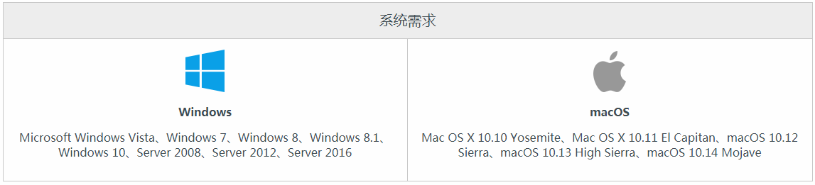 Navicat for SQL Server 更新功能 选企业软件 上软服之家 Navicat for SQL Server 更新功能 选企业软件 上软服之家