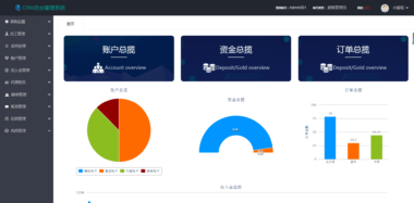 外汇交易软件定制 平台搭建