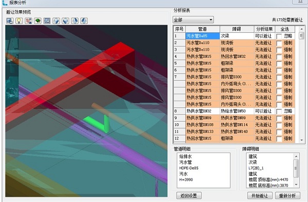 BIM技术在北京宝马研发中心的应用