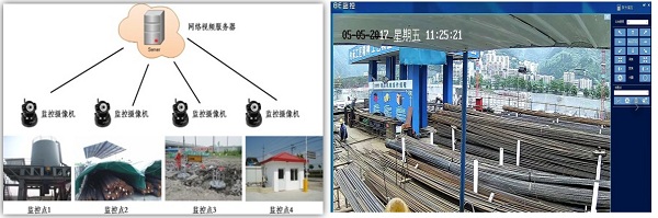 BIM技术在北京宝马研发中心的应用
