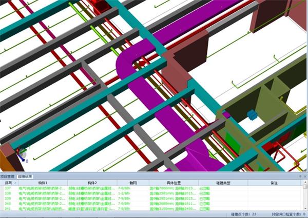 BIM技术在阜外华中心血管病医院建设项目二标段中的应用与探索