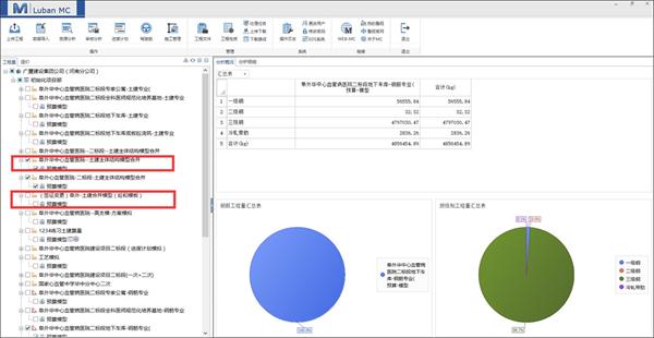 BIM技术在阜外华中心血管病医院建设项目二标段中的应用与探索