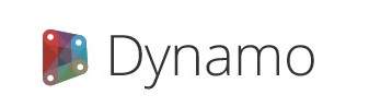 Amazon Dynamo