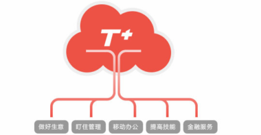 酒易酩庄酒业 用T+工作圈 酒易酩庄订单处理周期提效47%