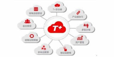 上海赛沃环保科技使用T6客户关系管理：高科技环保在左，信息化规范管理在右