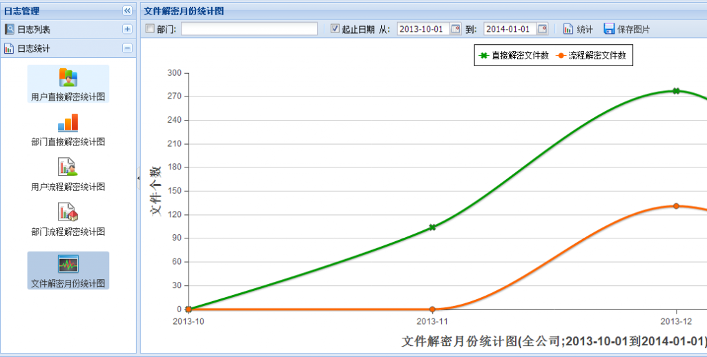 成都兴能新材料股份有限公司案例