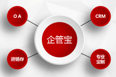 OA系统、CRM系统、订单管理系统