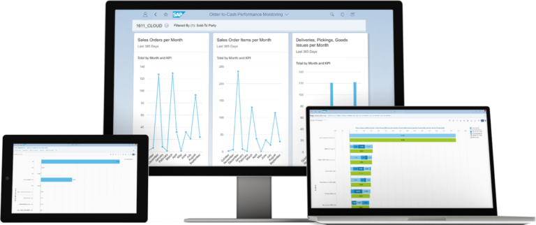 SAP S/4HANA Cloud软件界面
