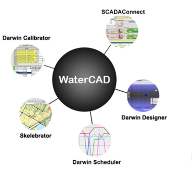 水流分布与管理软件-WaterCAD