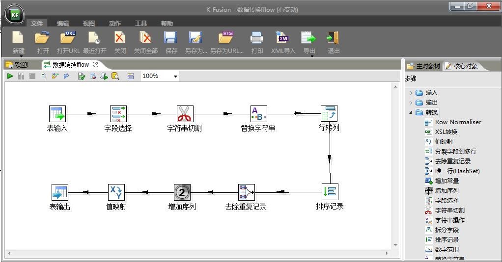 神通K-Fusion数据集成系统