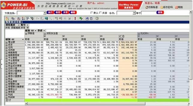 晓通网络