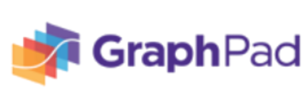 GraphPad Software