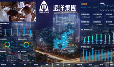 奥威BI大数据可视化助力远洋集团成就大屏数字化管理