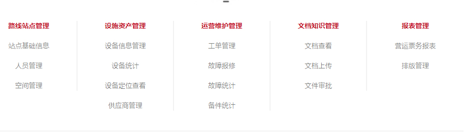 BIM-FM运维平台下载,BIM-FM运维平台购买,BIM-FM运维平台试用