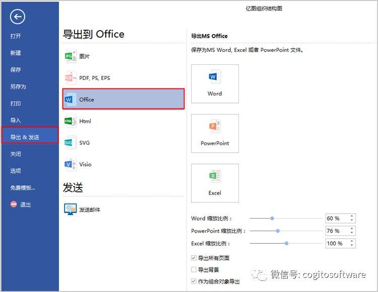 OrgCharting教程：如何绘制一个组织结构图？