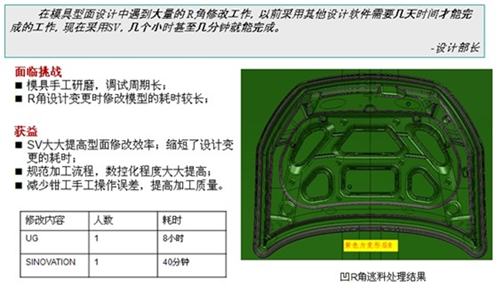 SINOVATION-铸造工艺设计软件-免费下载使用-价格-评价 SINOVATION-铸造工艺设计软件-免费下载使用-价格-评价