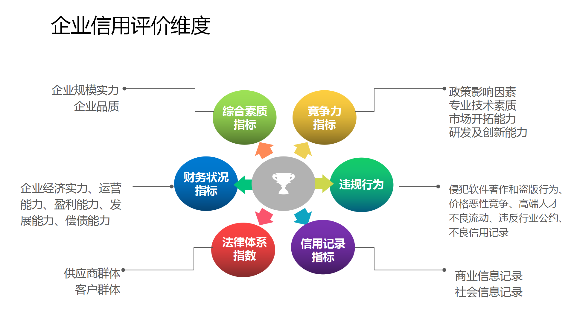 企评家打造最全面的企业评价系统! 选企业软件 上软服之家 企评家打造最全面的企业评价系统! 选企业软件 上软服之家