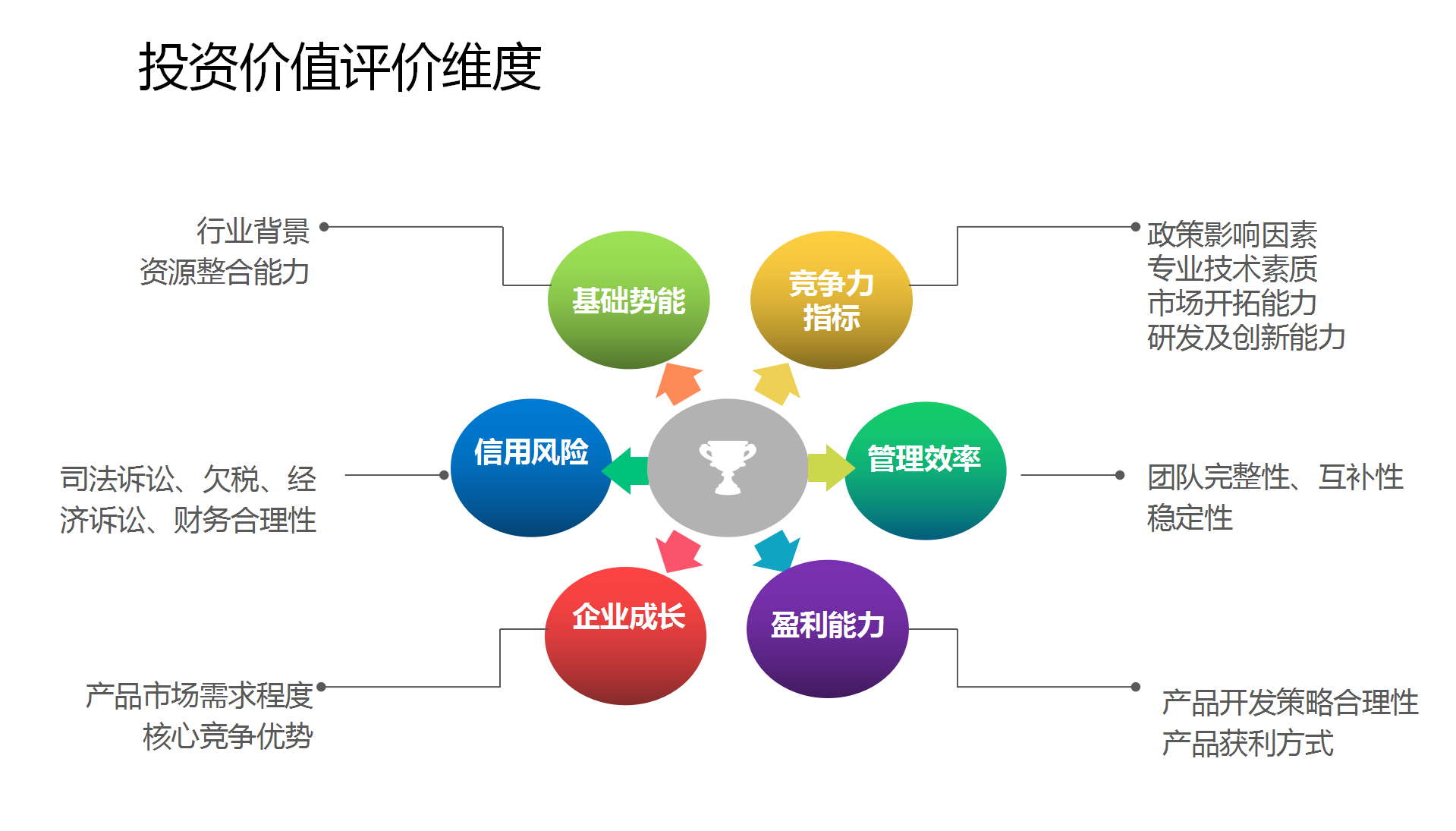 企评家打造最全面的企业评价系统! 选企业软件 上软服之家 企评家打造最全面的企业评价系统! 选企业软件 上软服之家