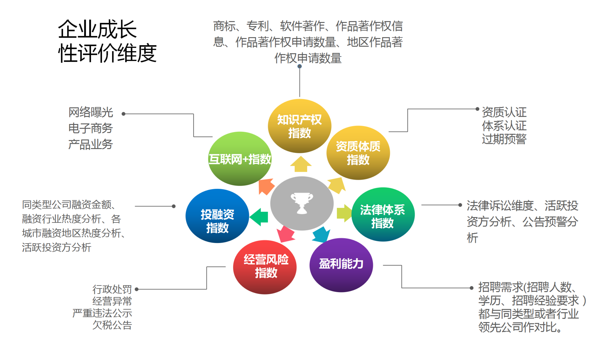 企评家打造最全面的企业评价系统! 选企业软件 上软服之家 企评家打造最全面的企业评价系统! 选企业软件 上软服之家