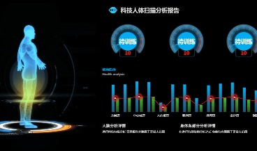 惊艳报表设计|超实用漂亮好看的可视化报表模板